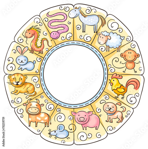 Chinese zodiac signs