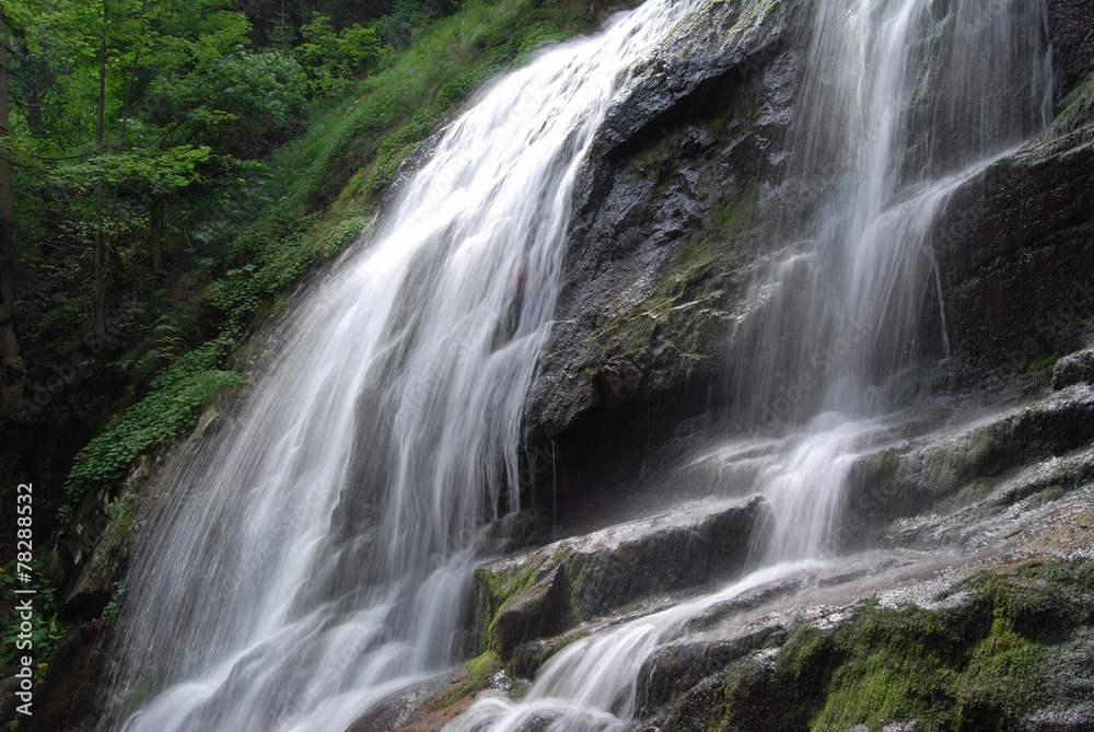 I canyon delle cascate