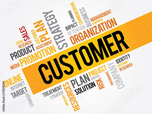 CUSTOMER word cloud, business concept