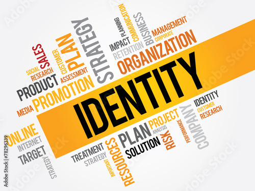 IDENTITY word cloud, business concept