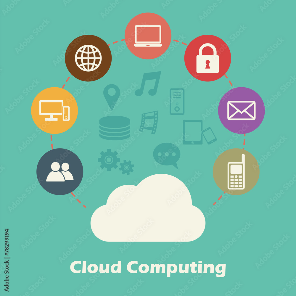 cloud computing concept cloud computing concept