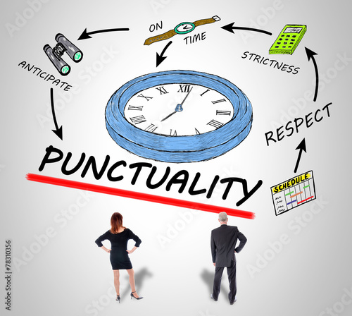Картината върху платно Punctuality concept