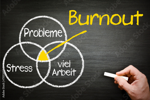 burnout