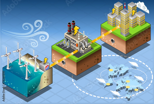 Isometric Infographic Windmill Offshore Renewable Energy Diagram