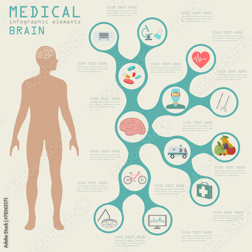 Medical and healthcare infographic, Brain  infographics