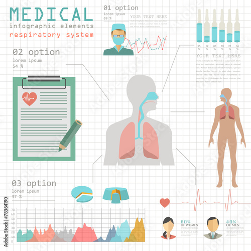 Medical and healthcare infographic, respiratory system infograph