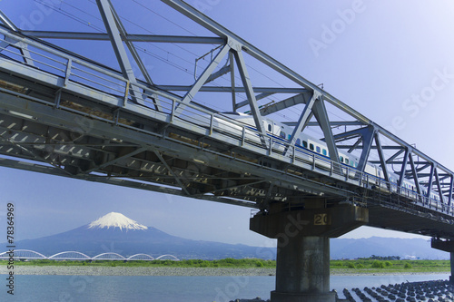 富士山と鉄橋をハイスピードで走行する新幹線