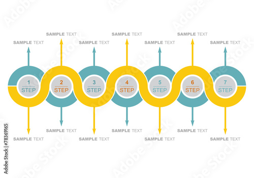 Graph and flow diagram