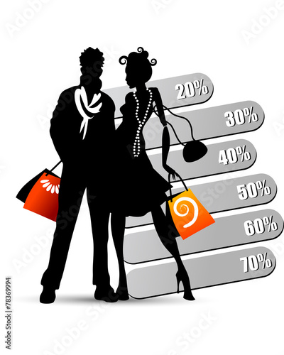 Shopping sales