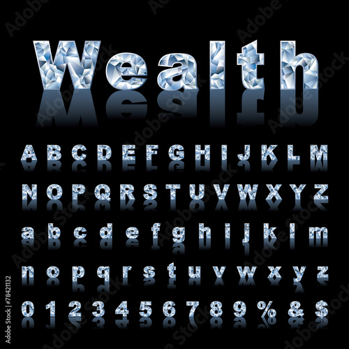 wealth abc