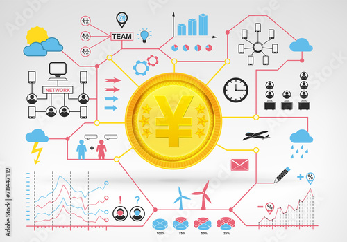 Yuan coin earnings with blue red infographic icons