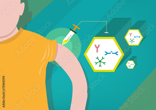 Injection with antibodies or a drug for transplanted organs