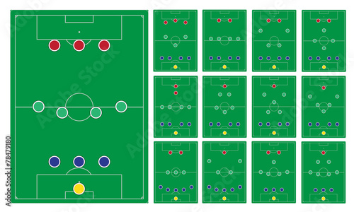 common modern soccer formation set