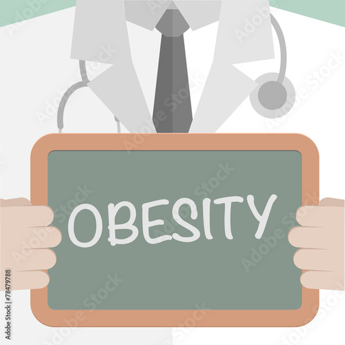 Medical Board Obesity