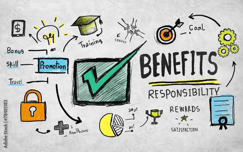 Fotografija Benefits Profit Earning Insurance Satisfaction Insurance Concept