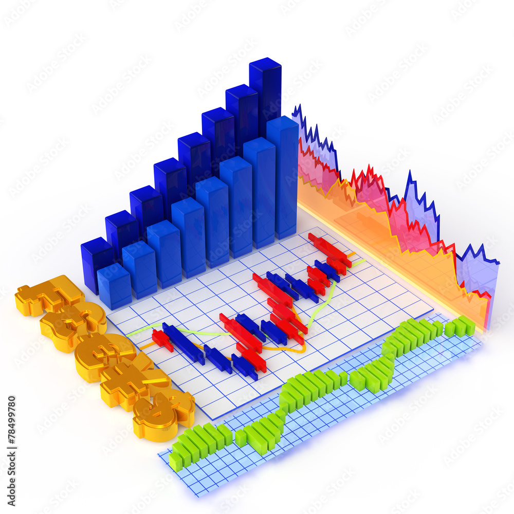 Fototapeta premium Forex Market Chart