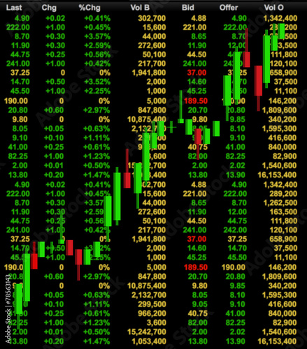 stock investment concept