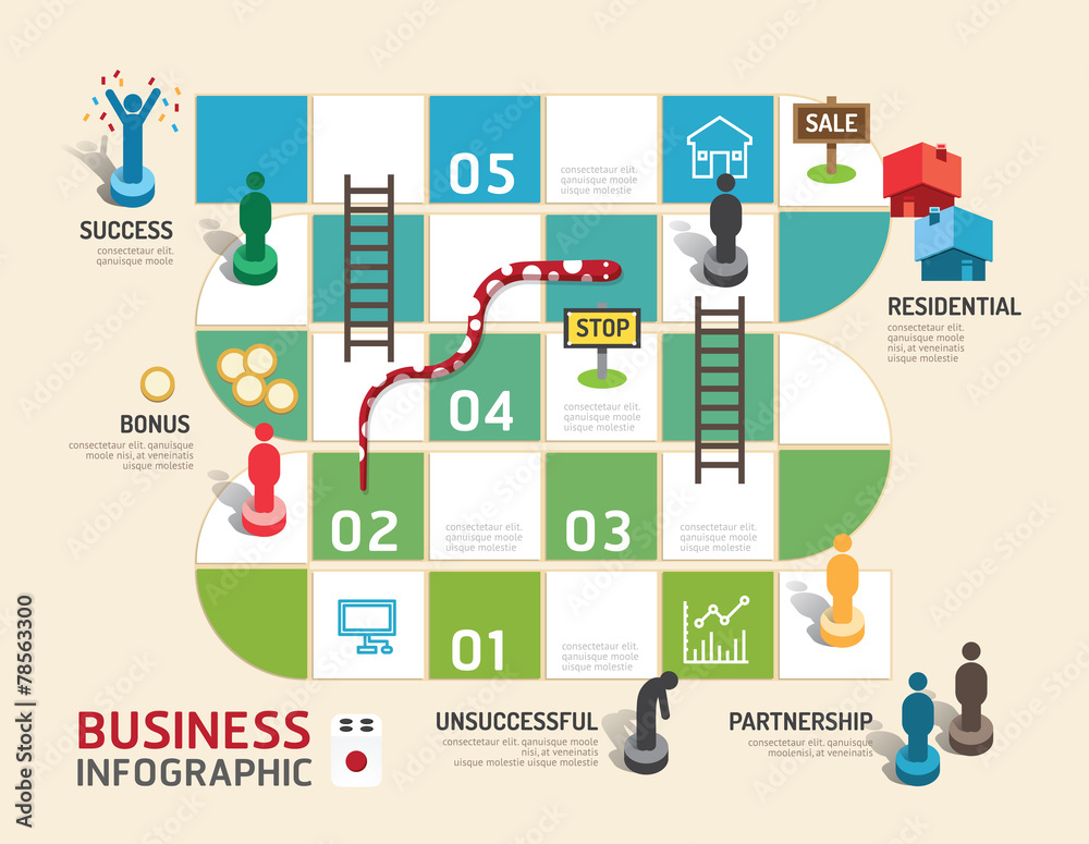 Business board game concept infographic step to successful,vecto