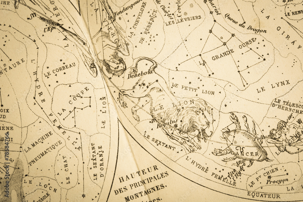 アンティークの天体図