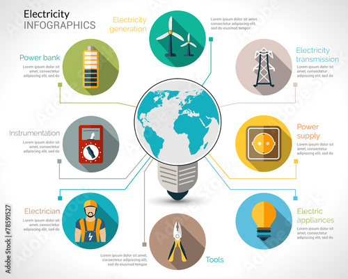Electricity Infographics Set