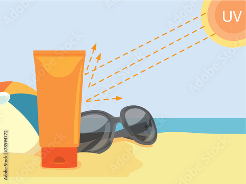 Sunblock Cream Reflect UV