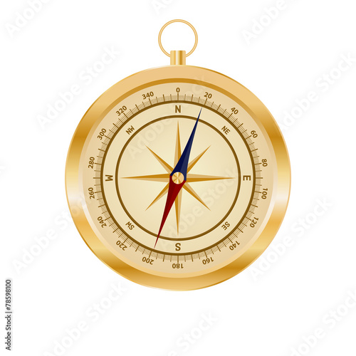Illustration of compass