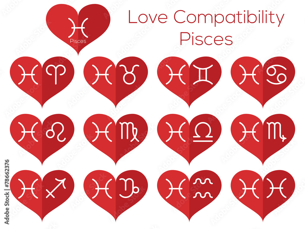 Love compatibility - Pisces. Astrological signs of the zodiac.
