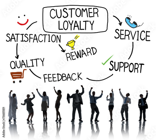 Customer Loyalty Satisfaction Support Strategy Concept