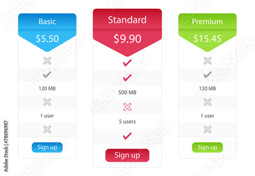 Light pricing list with 3 options and one recommended plan