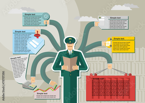 Russian Customs Service infographic. Kntejner, weigh, report. Wo