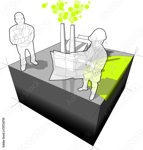 Industrial pollution diagram with architect and customer