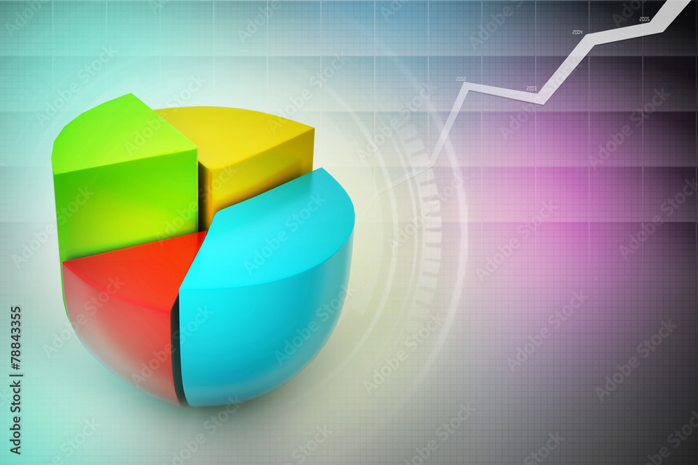 Fototapeta premium Pie chart, financial concept