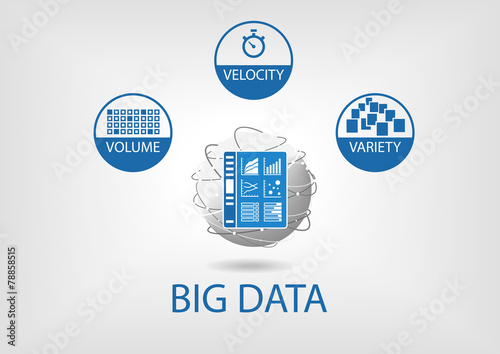 Big data volume, variety, velocity vector illustration