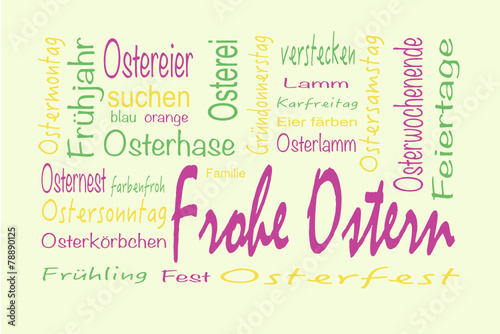 tag cloud Frohe Ostern