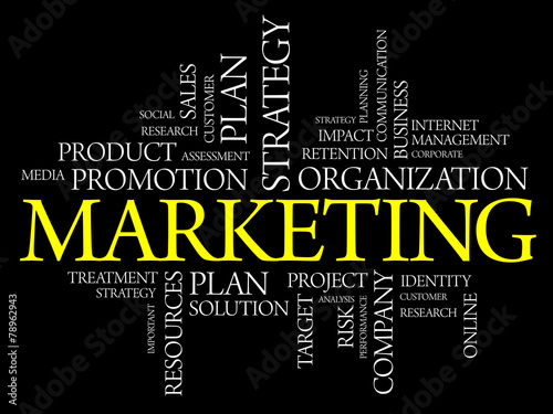 Marketing word cloud, business concept