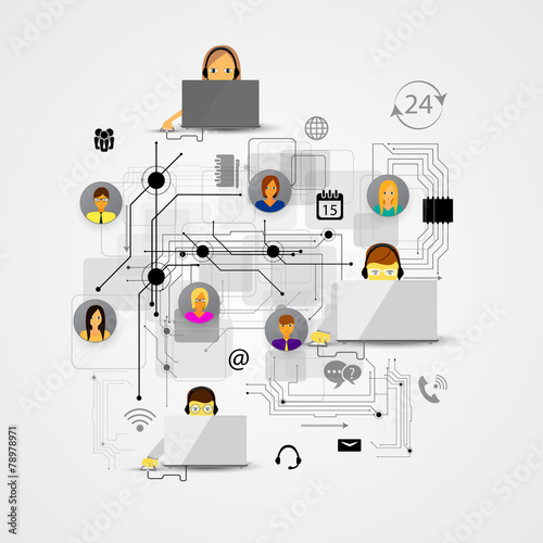call center support