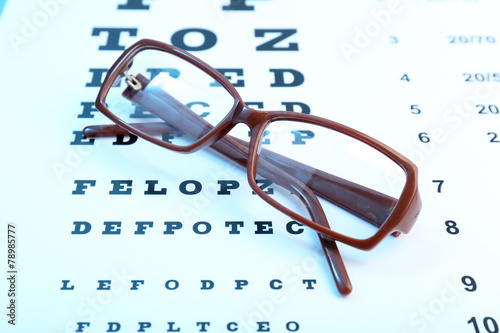 Eye glasses on eyesight test chart background