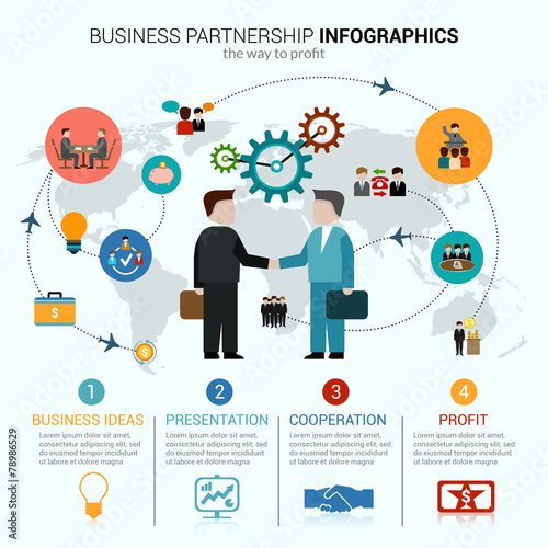 Business Partnership Infographics