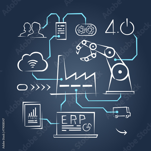 industry 4.0 - industrie 4.0 - 2015_03 - 1