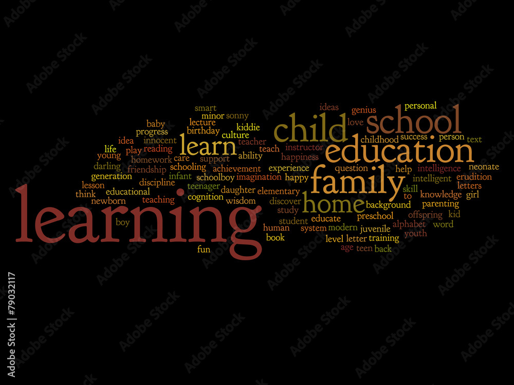 Conceptual education word cloud Conceptual education word cloud