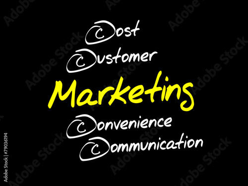 Marketing business concept