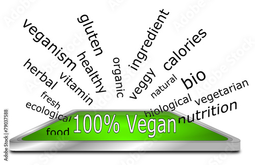 100% vegan wordcloud