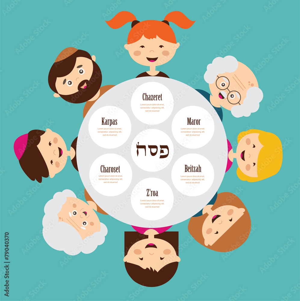 big family around passover plate, pesah in hebrew. happy holiday big family around passover plate, pesah in hebrew. happy holiday