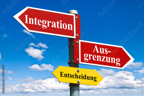 Integration oder Ausgrenzung