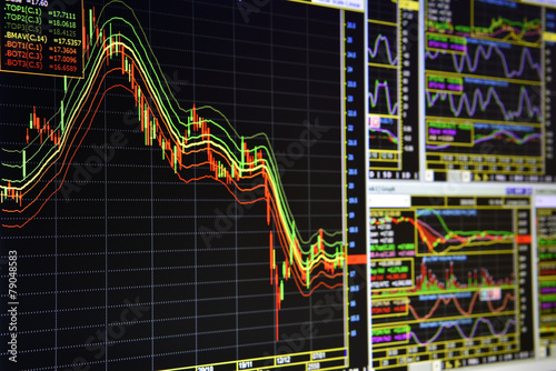 Fototapeta Naklejka Na Ścianę i Meble -  Charts of Financial Instruments
