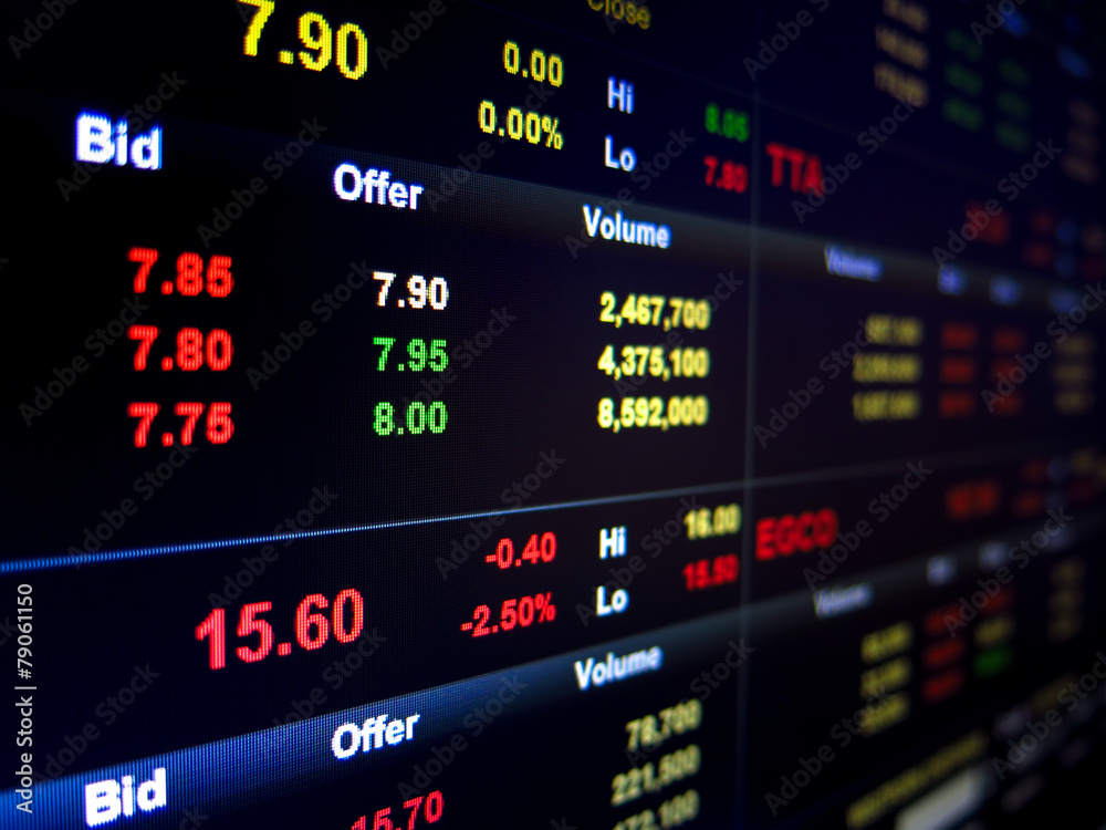 Financial Activities on A Computer Financial Activities on A Computer