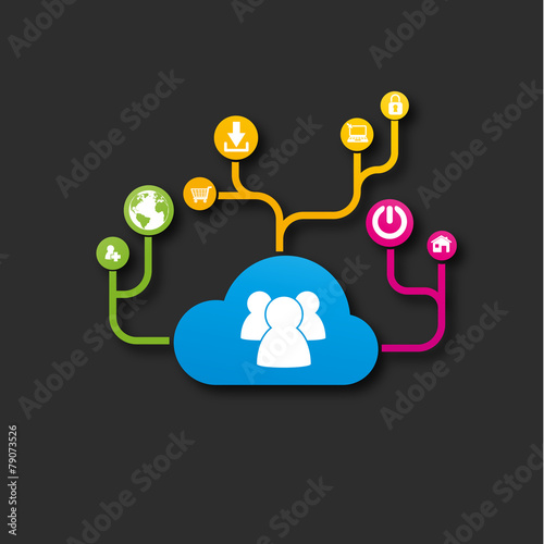 cloud,connexion,partage