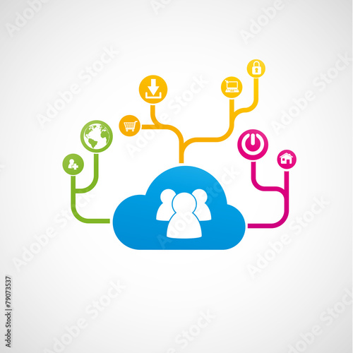 cloud internet
