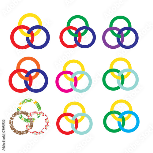 The three bands overlapping circles