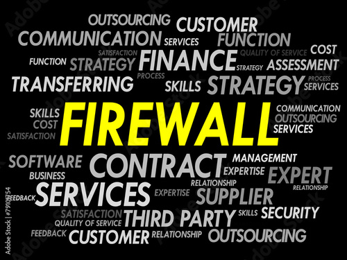 FIREWALL word cloud, business concept